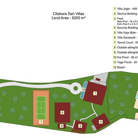 Oceanfront Citakara Sari Villas Candidasa Extérieur photo