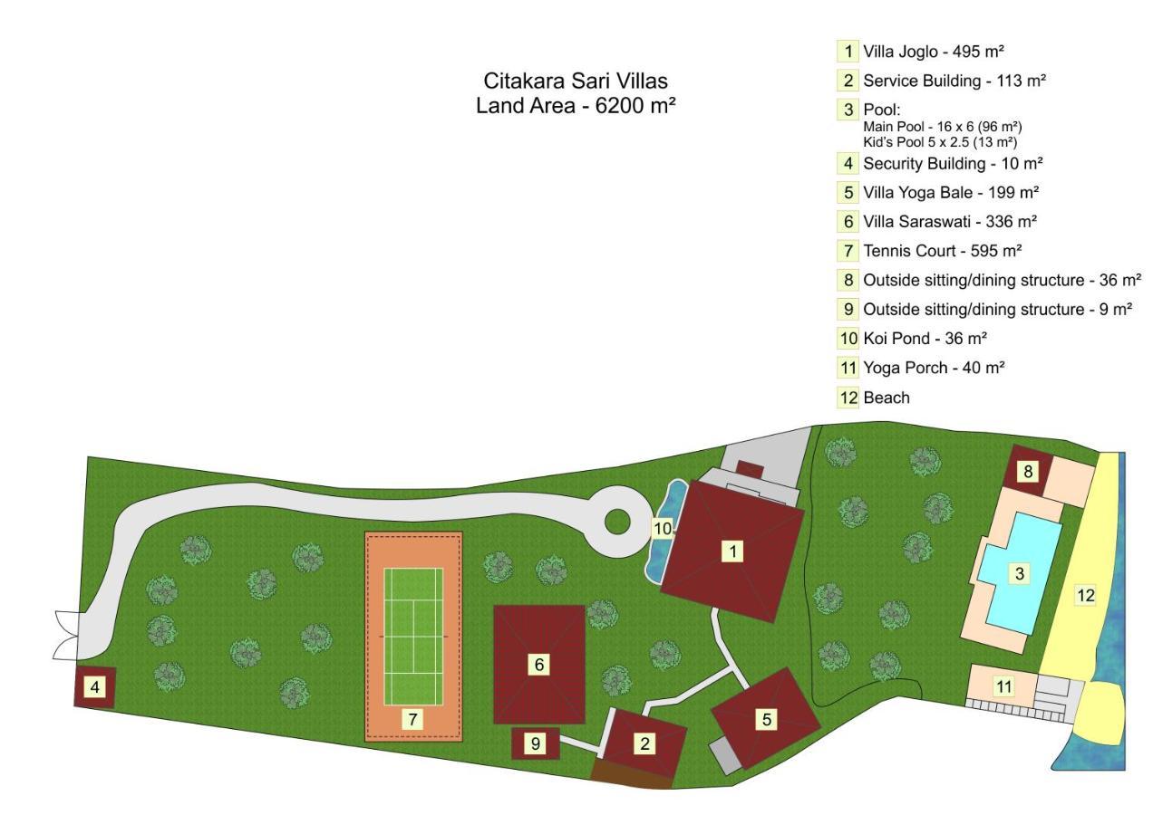 Oceanfront Citakara Sari Villas Candidasa Extérieur photo